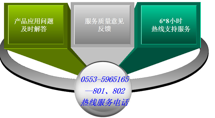 &#20061;&#28216;&#24179;&#21488;&#45;&#20061;&#28216;&#40;&#20013;&#22269;&#41;&#19968;&#31449;&#24335;&#26381;&#21153;&#24179;&#21488;