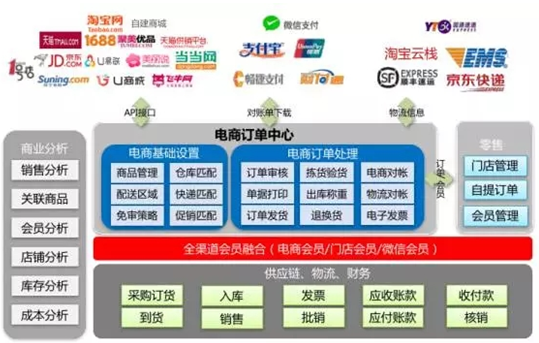 &#20061;&#28216;&#24179;&#21488;&#45;&#20061;&#28216;&#40;&#20013;&#22269;&#41;&#19968;&#31449;&#24335;&#26381;&#21153;&#24179;&#21488;