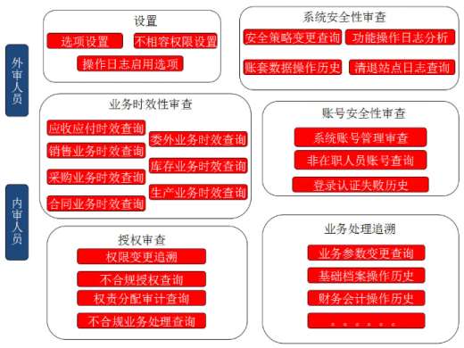 &#20061;&#28216;&#24179;&#21488;&#45;&#20061;&#28216;&#40;&#20013;&#22269;&#41;&#19968;&#31449;&#24335;&#26381;&#21153;&#24179;&#21488;
