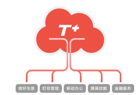 &#20061;&#28216;&#24179;&#21488;&#45;&#20061;&#28216;&#40;&#20013;&#22269;&#41;&#19968;&#31449;&#24335;&#26381;&#21153;&#24179;&#21488;